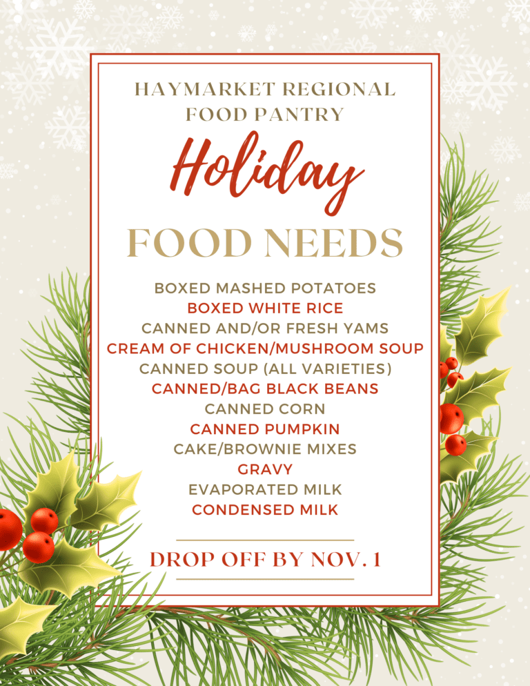 2023 Holiday Food Needs
